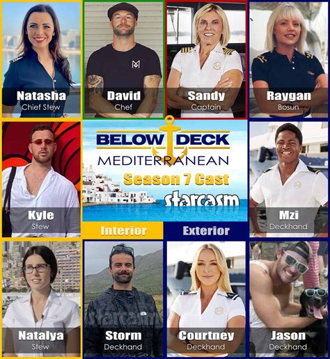 Below Deck Med Season 7 Cast, Premiere Date,。